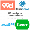 99designs competitors and alternatives for logo design online